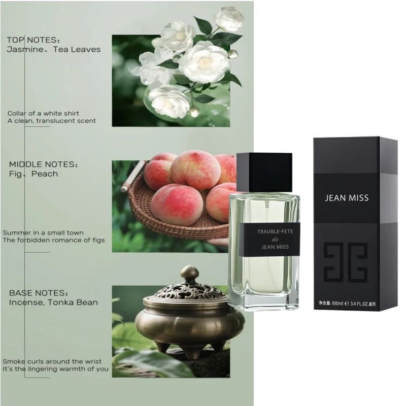 Parfum unisexe frais et boisé  - Jeans avis et prix